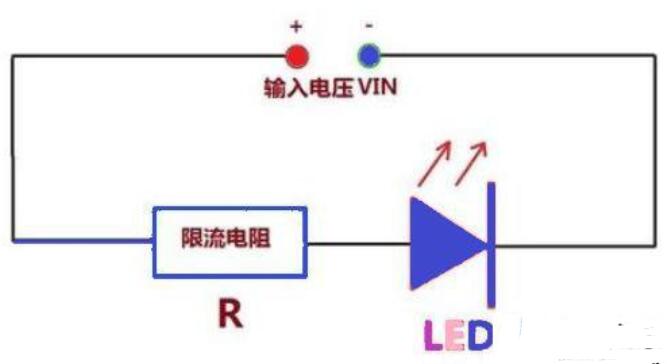 电阻是一种什么元件_电阻在串联电路中起什么作用(图2)